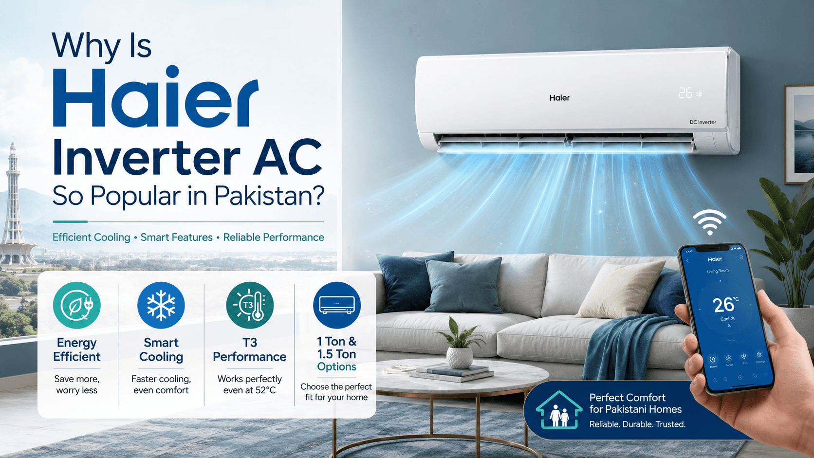 Haier Inverte AC photo 1